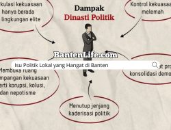 Isu Politik Lokal yang Hangat di Banten