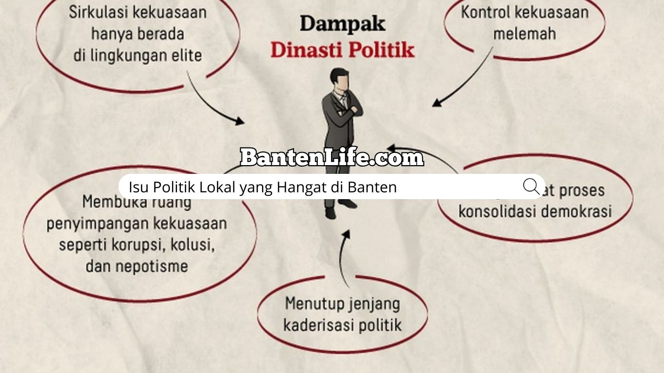 Isu Politik Lokal yang Hangat di Banten