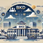 Bkd Provinsi Banten